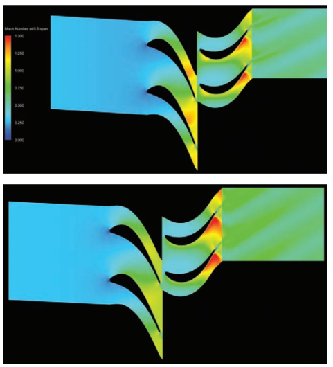 预测涡轮机械冲蚀率的图6